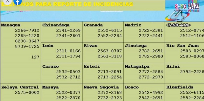 ENACAL1